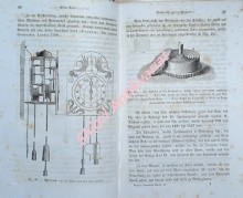 Populäre Astronomie - Erster Band (von 4)