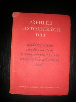 Přehled historických dat nejdůležitějších sjezdů a událostí z mezinárodního a našeho revolučního dělnického hnutí